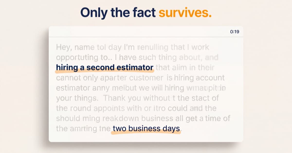A voicemail transcript panel on a pale background with 0:19 in its header band, the message body rendered blurred and unreadable except two phrases left sharp in navy and underlined in soft orange, hiring a second estimator and two business days, under the baked-in line Only the fact survives.