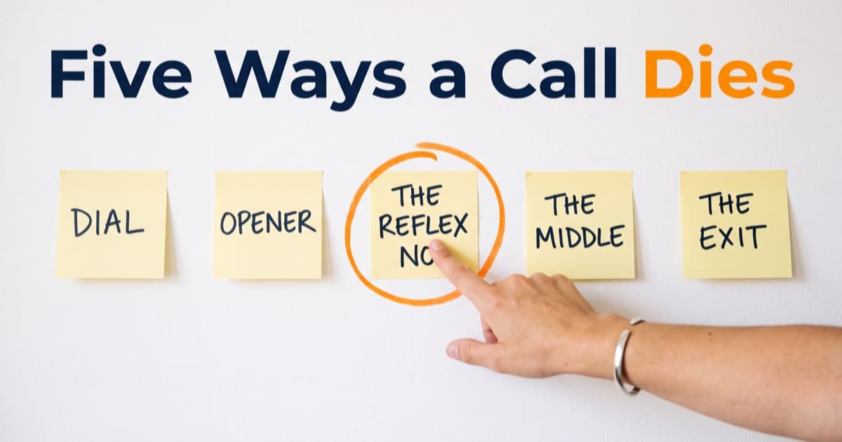Five sticky notes in a row on a white wall labelled dial, opener, the reflex no, the middle and the exit, with a hand pointing at the third note ringed in orange marker