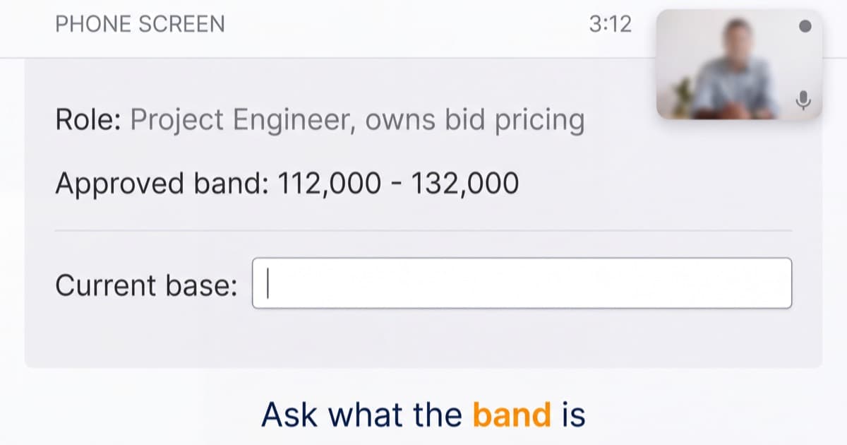 A recruiter's screen during a live screening call, the approved band 112,000 to 132,000 already filled in above an empty 'Current base' field waiting for the candidate's answer, beside the words 'Ask what the band is'